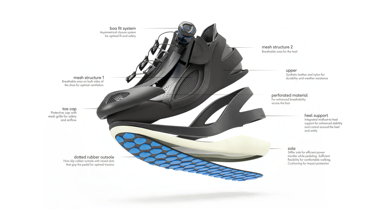 frischluftfahrt    footwear design