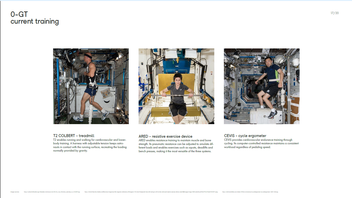 0-GT zero gravity training