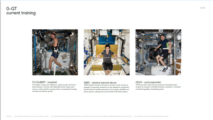 0-GT zero gravity training