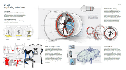 0-GT zero gravity training